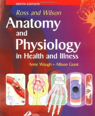 physiology books pdf download